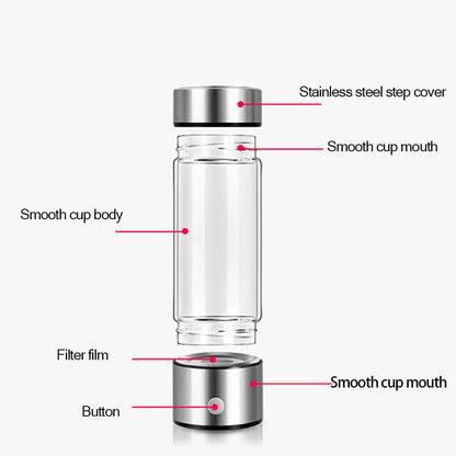 HydroCharge H2 Bottle