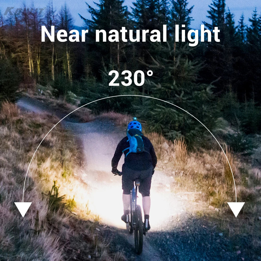 LuminFocus: Rechargeable Headlamp