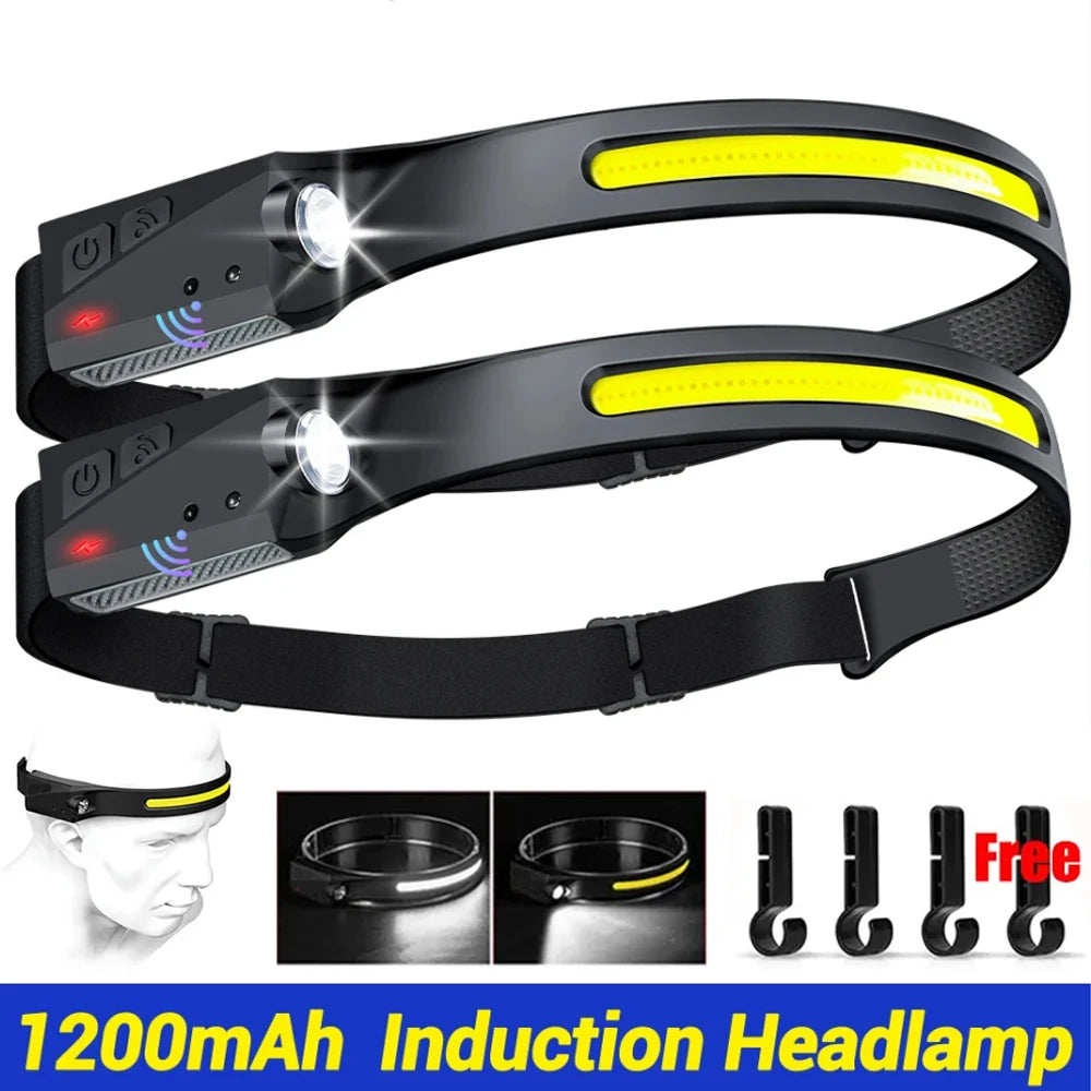 LuminFocus: Rechargeable Headlamp