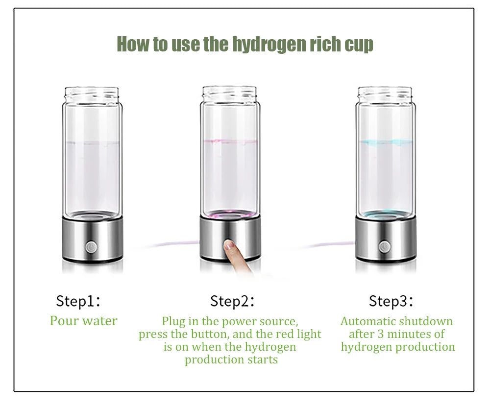 HydroCharge H2 Bottle