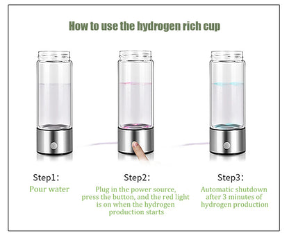 HydroCharge H2 Bottle